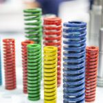 粉末涂层对金属制造的好处